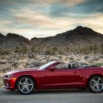 Which States Love Convertibles the Most?