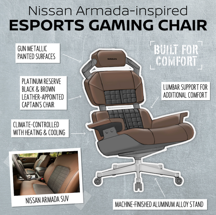 The Hog Ring - Nissan Designs Esports Gaming Chairs