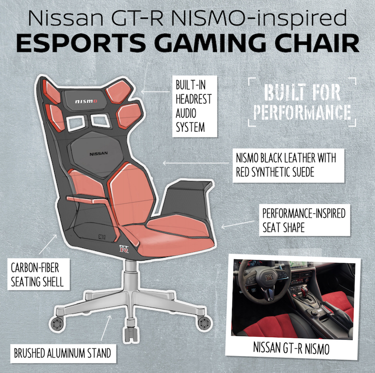 The Hog Ring - Nissan Designs Esports Gaming Chairs