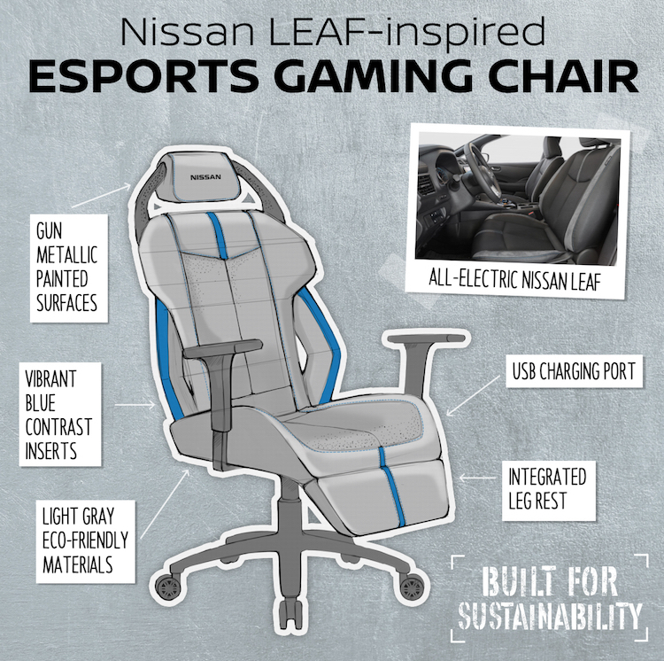 The Hog Ring - Nissan Designs Esports Gaming Chairs