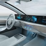 The Hog Ring - This Huge Dashboard Screen is Going into Production
