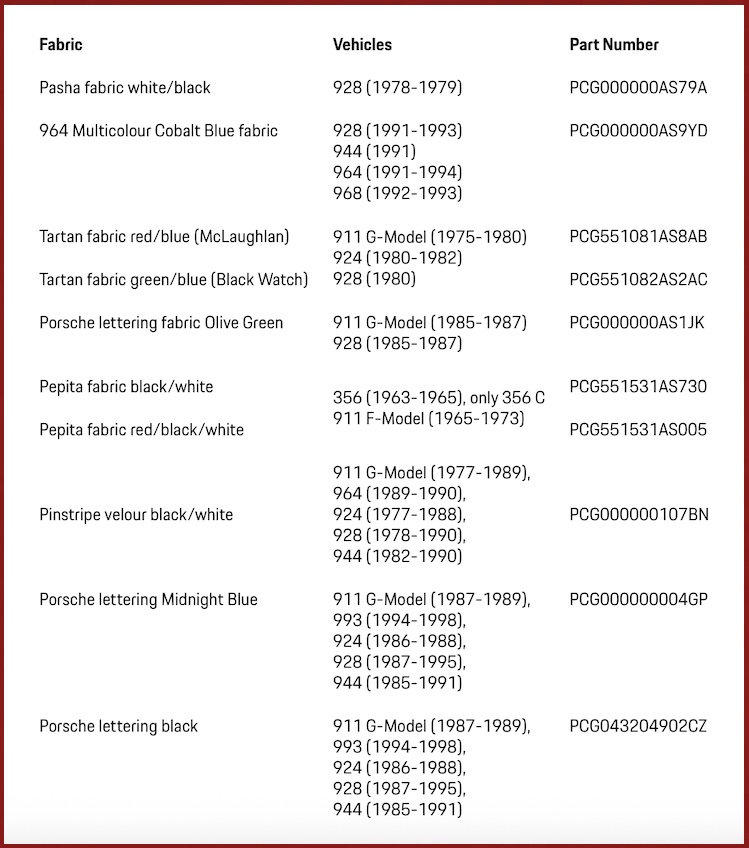 The Hog Ring - Porsche Pasha, tartan and Pepita fabrics
